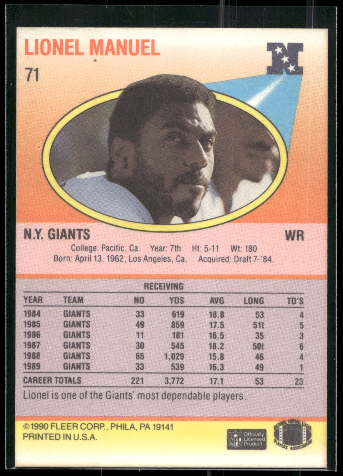 1990 Fleer #71 Lionel Manuel