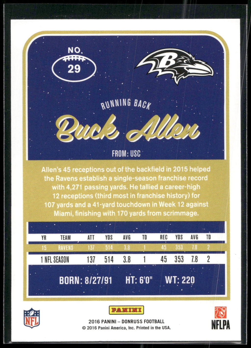 2016 Donruss #29 Buck Allen