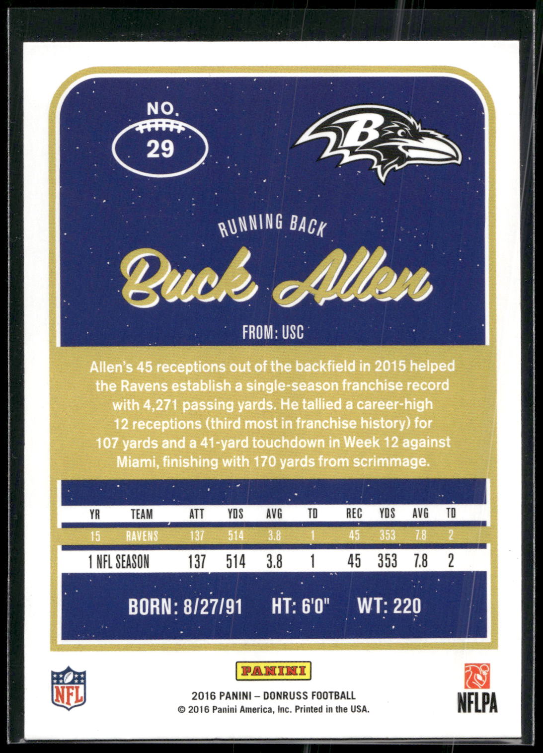 2016 Donruss #29 Buck Allen