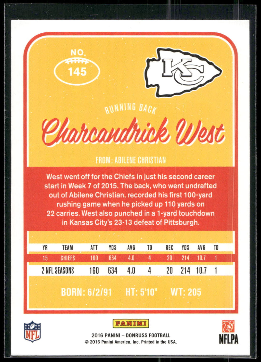 2016 Donruss #145 Charcandrick West