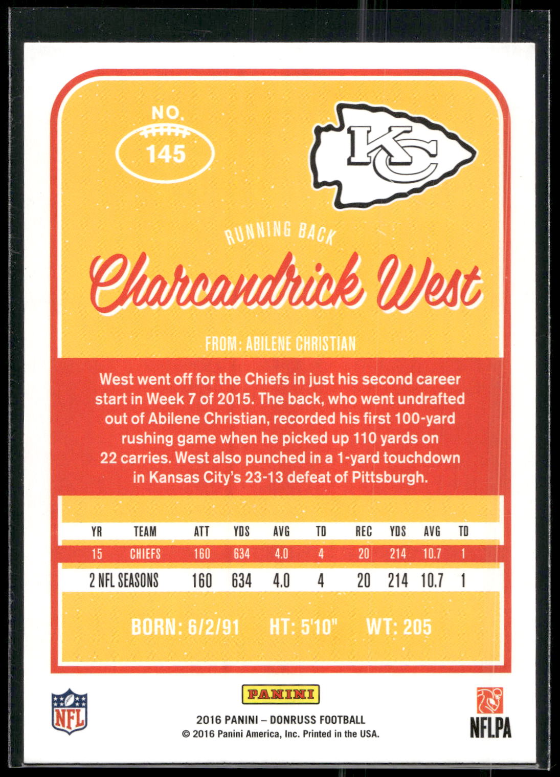 2016 Donruss #145 Charcandrick West