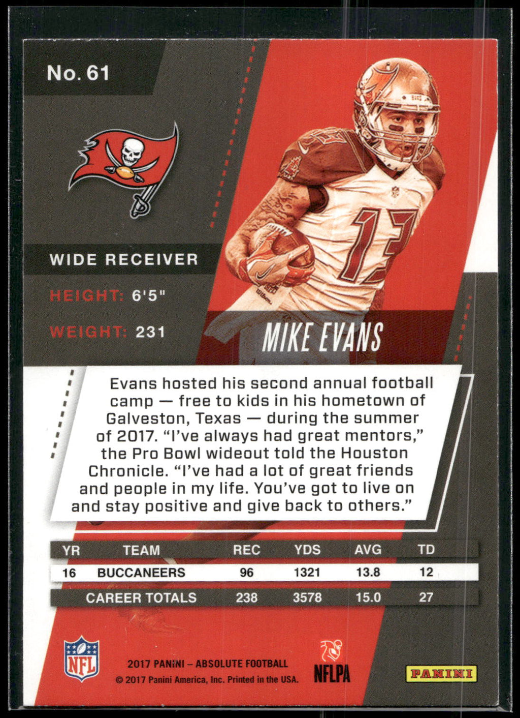 2017 Panini Absolute #61 Mike Evans