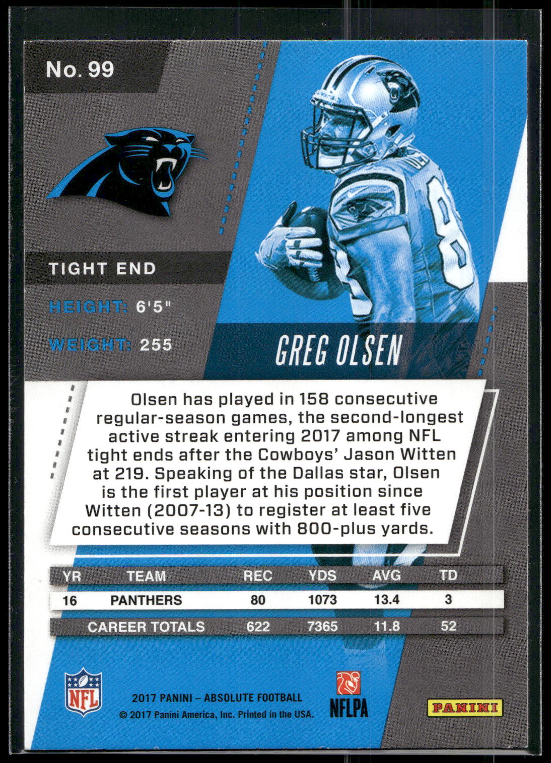 2017 Panini Absolute #99 Greg Olsen