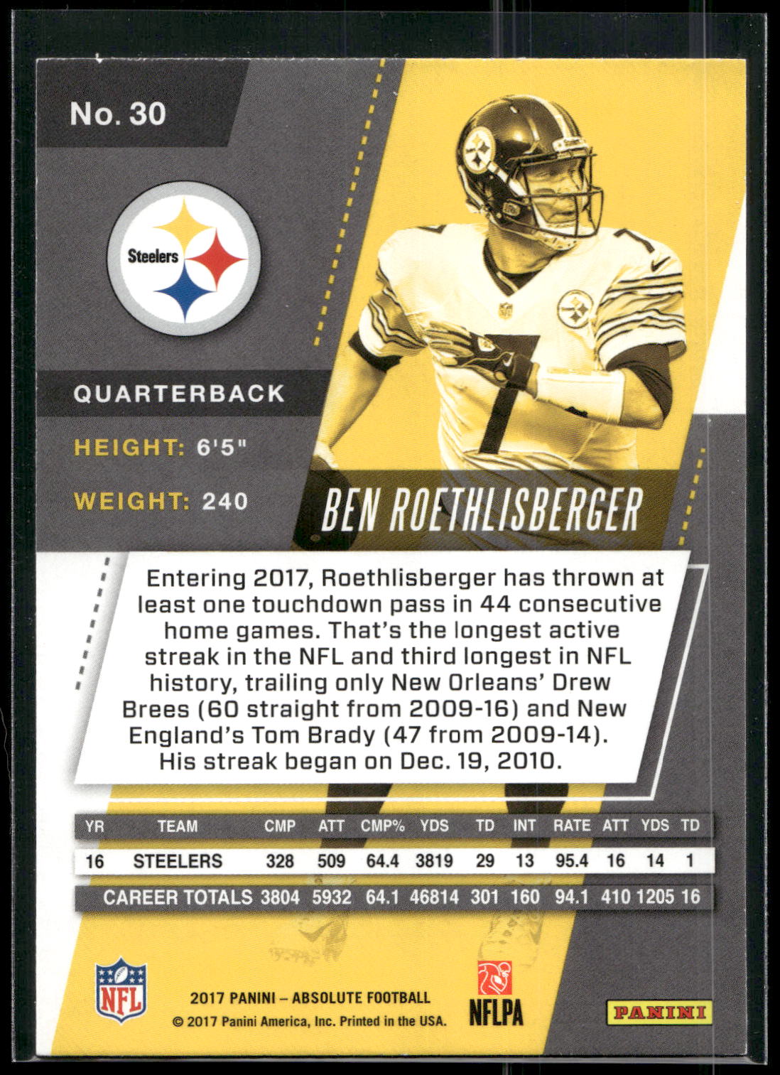 2017 Panini Absolute #30 Ben Roethlisberger