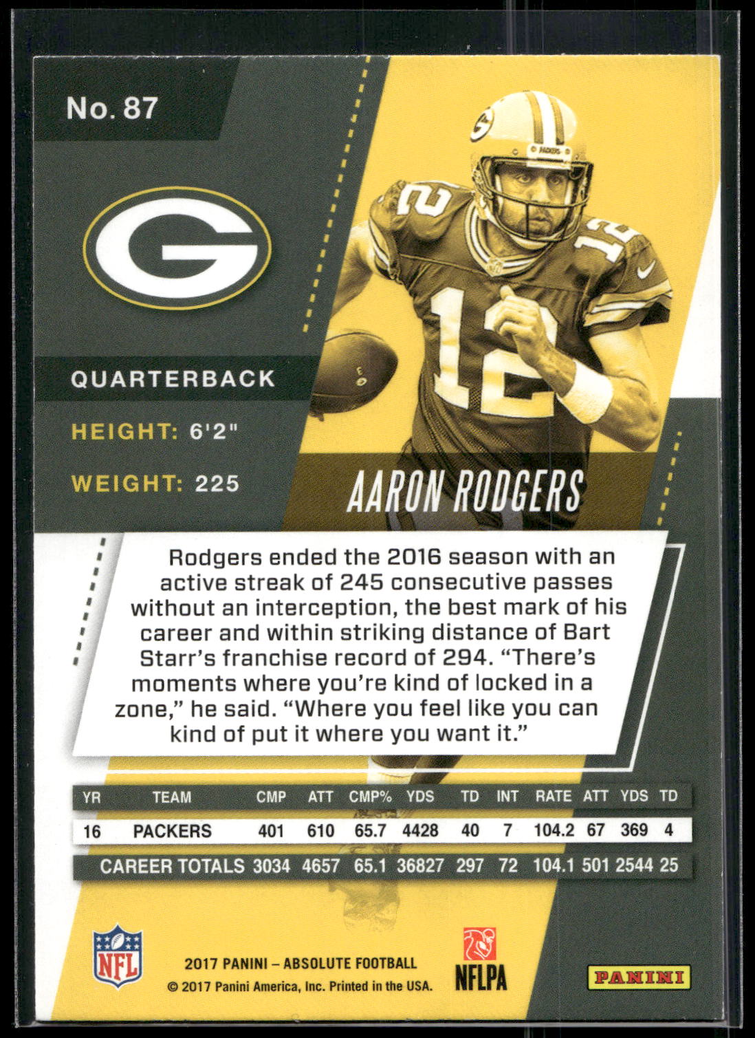 2017 Panini Absolute #87 Aaron Rodgers