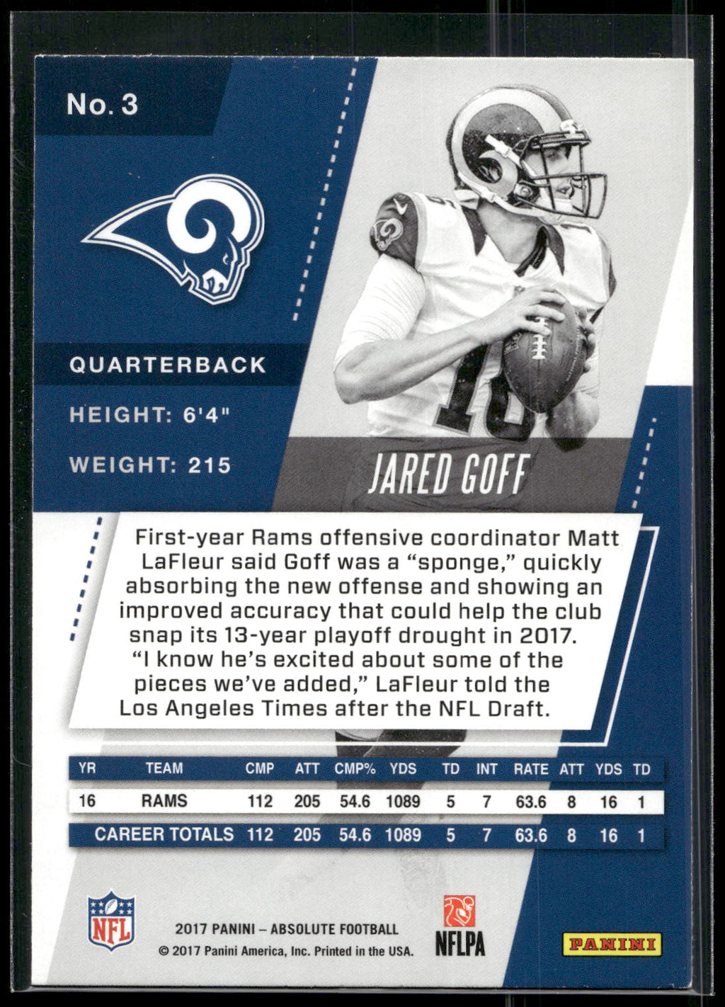 2017 Panini Absolute #3 Jared Goff