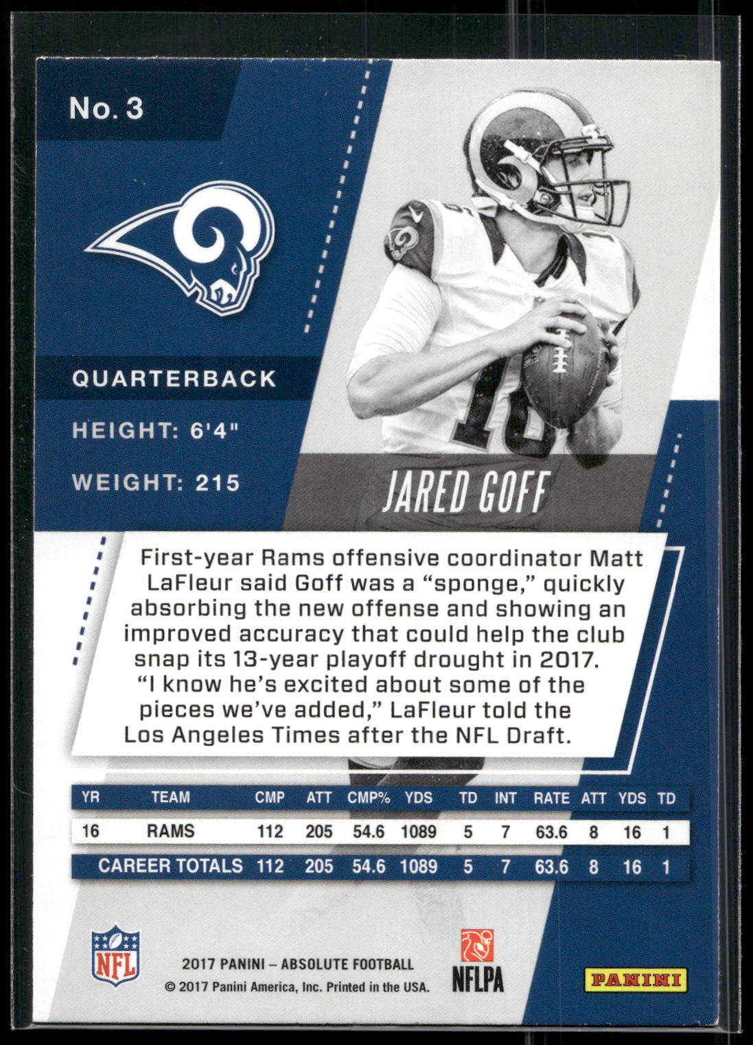2017 Panini Absolute #3 Jared Goff
