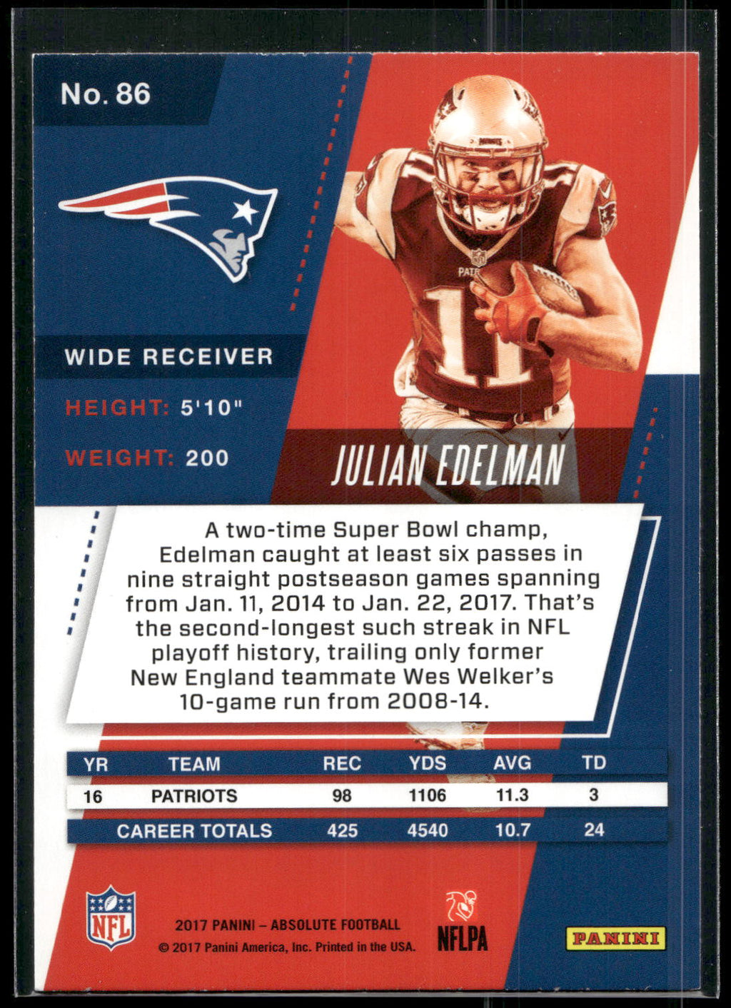 2017 Panini Absolute #86 Julian Edelman