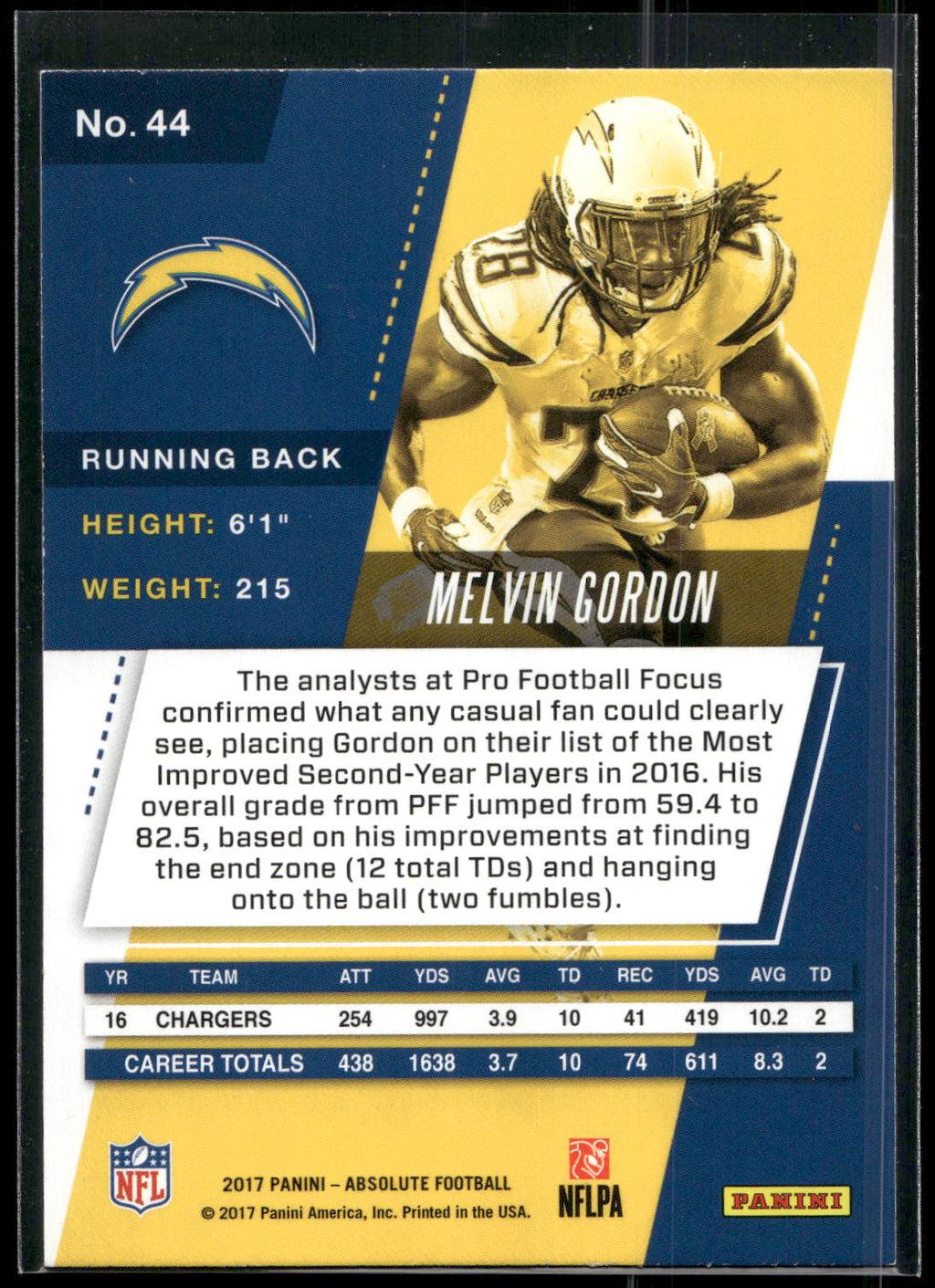 2017 Panini Absolute #44 Melvin Gordon