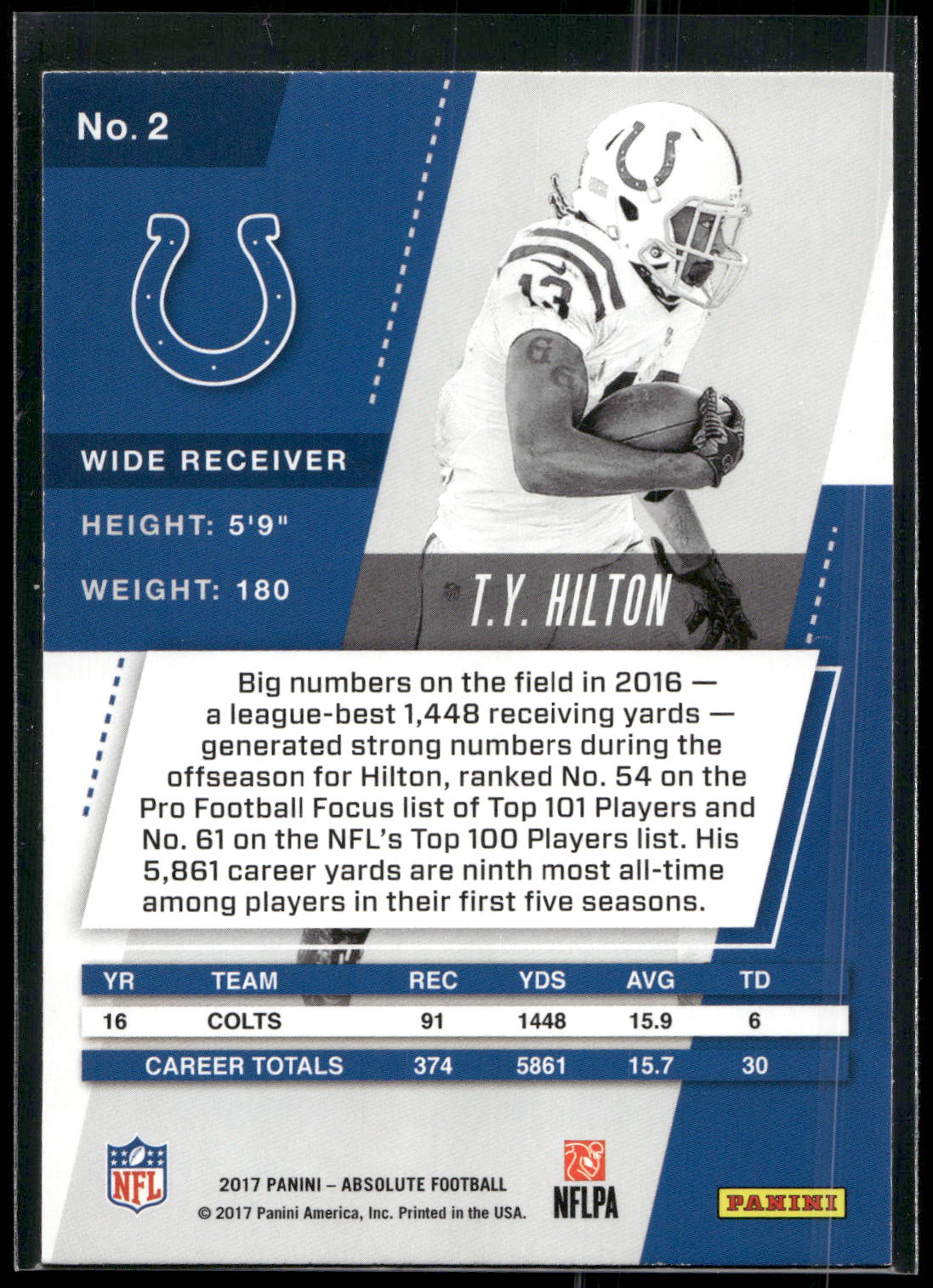 2017 Panini Absolute #2 T.Y. Hilton