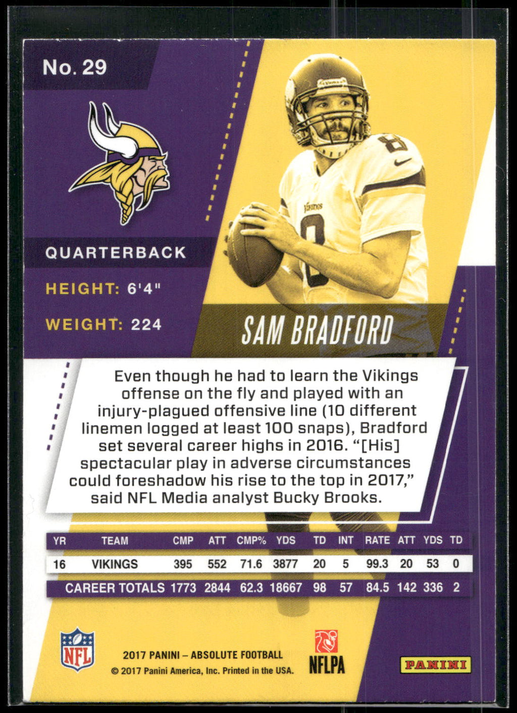 2017 Panini Absolute #29 Sam Bradford