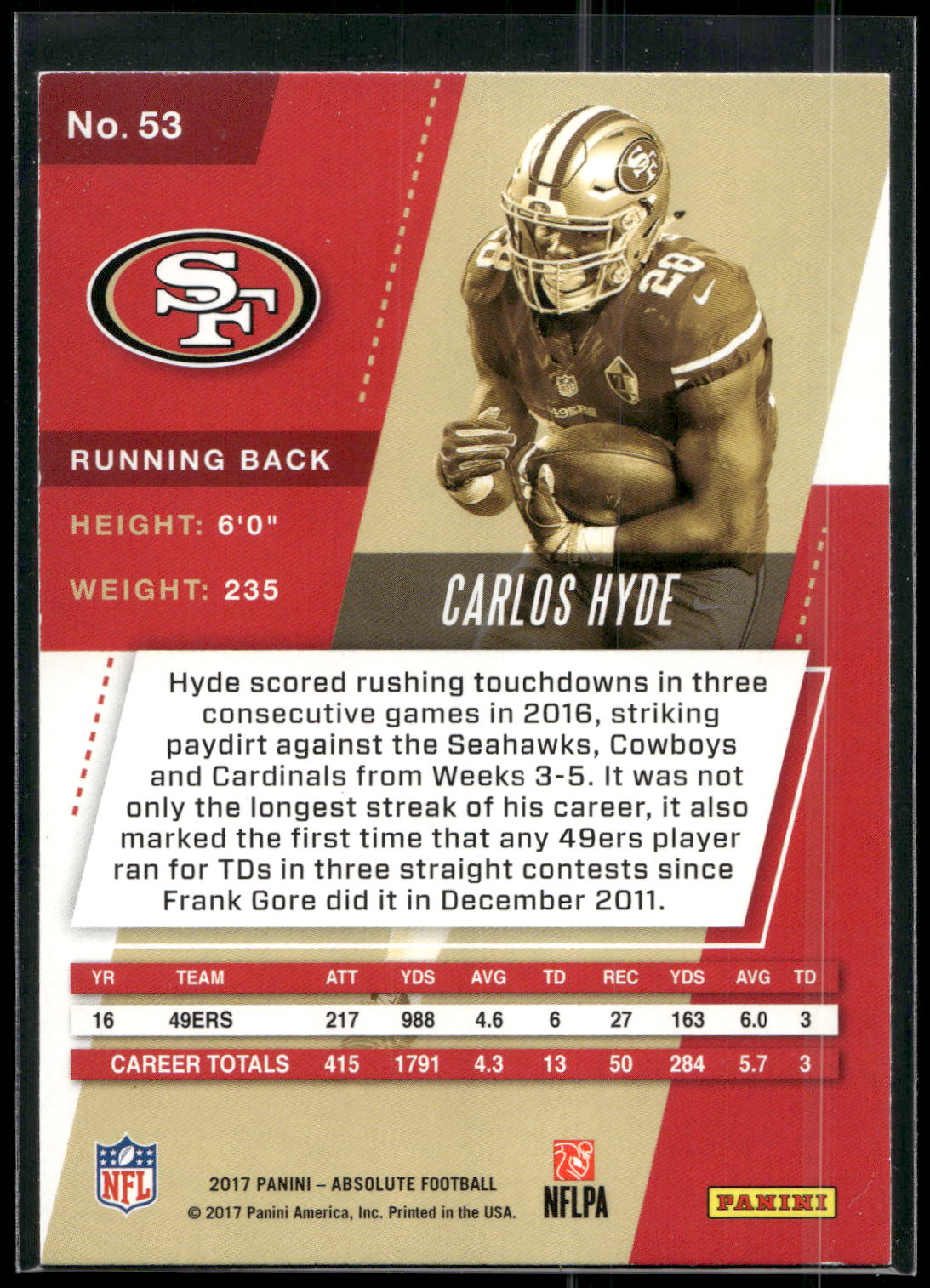 2017 Panini Absolute #53 Carlos Hyde