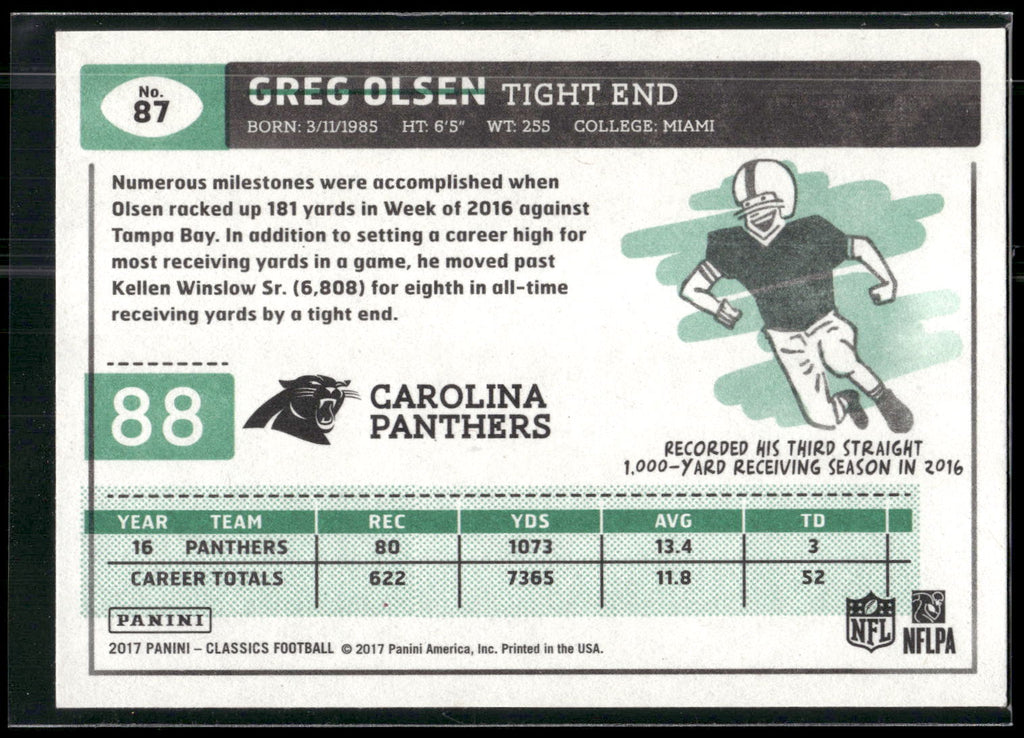 2017 Panini Classics #87 Greg Olsen