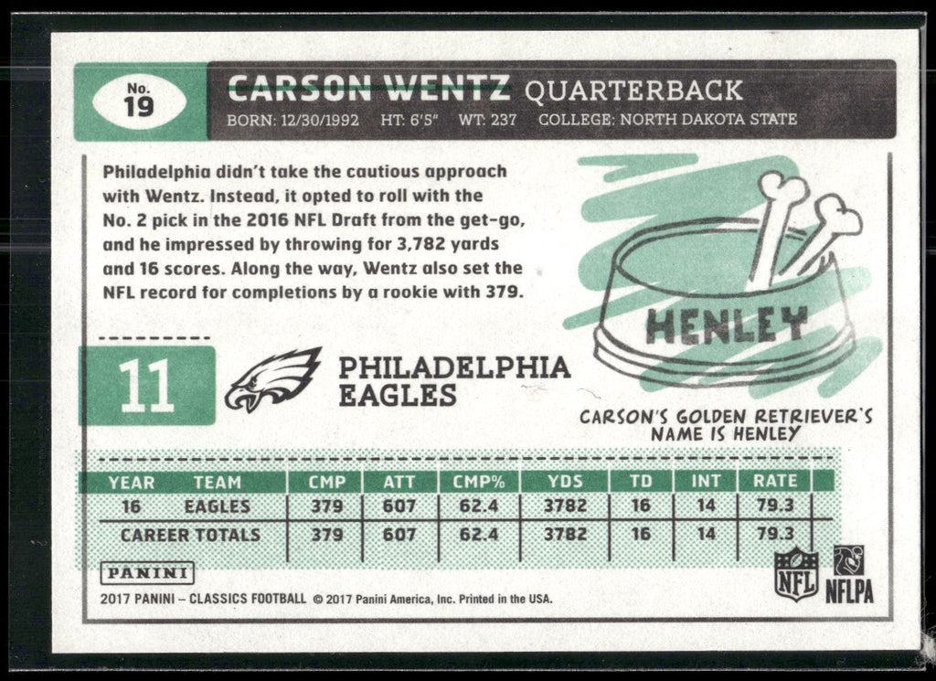 2017 Panini Classics #19 Carson Wentz