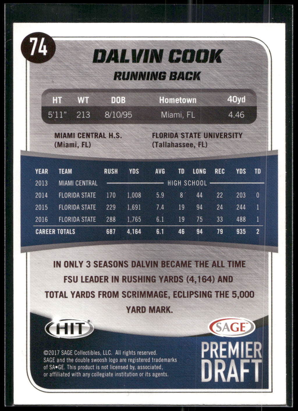 2017 SAGE HIT #74 Dalvin Cook Silver