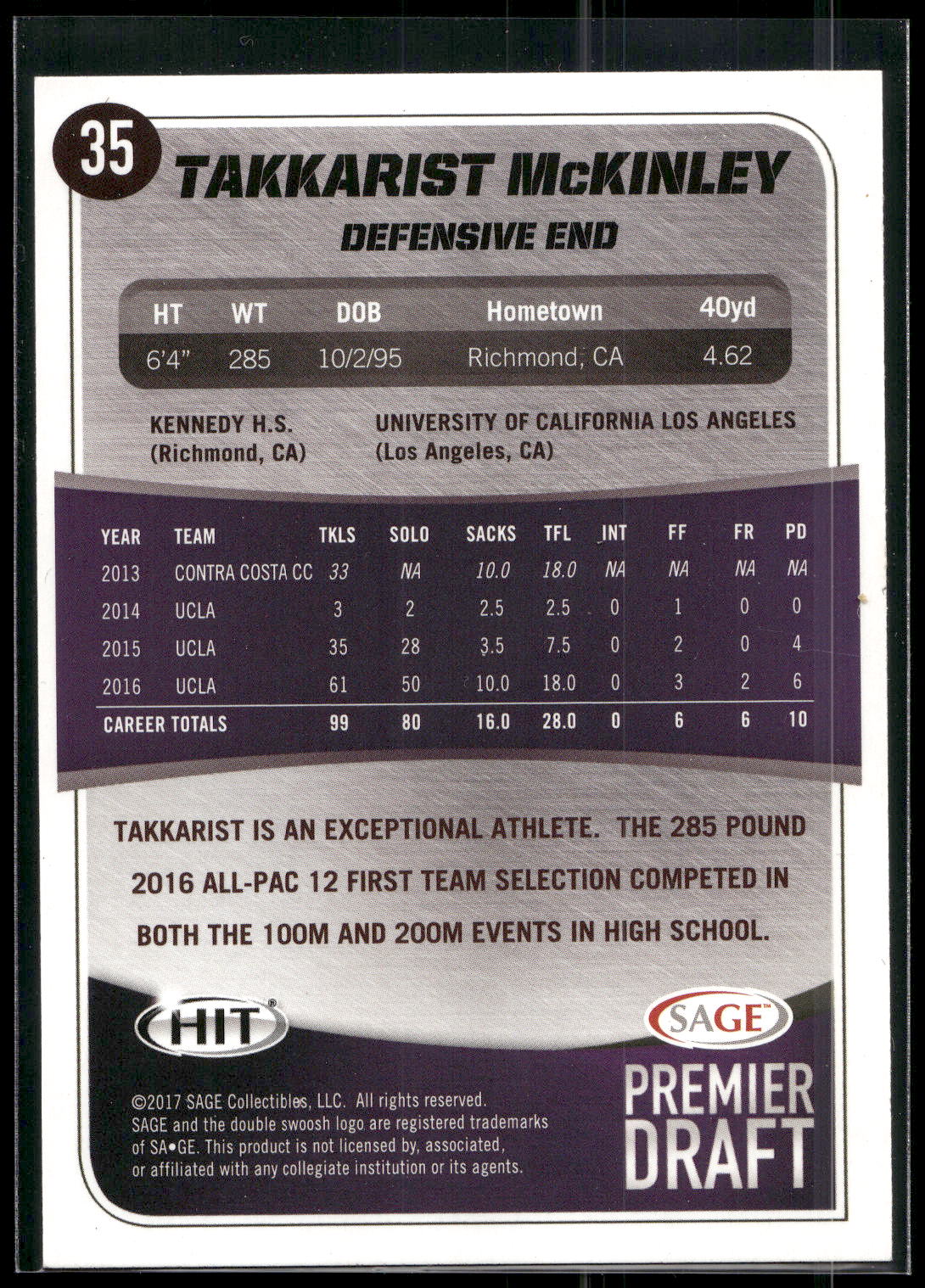 2017 SAGE HIT #35 Takkarist McKinley