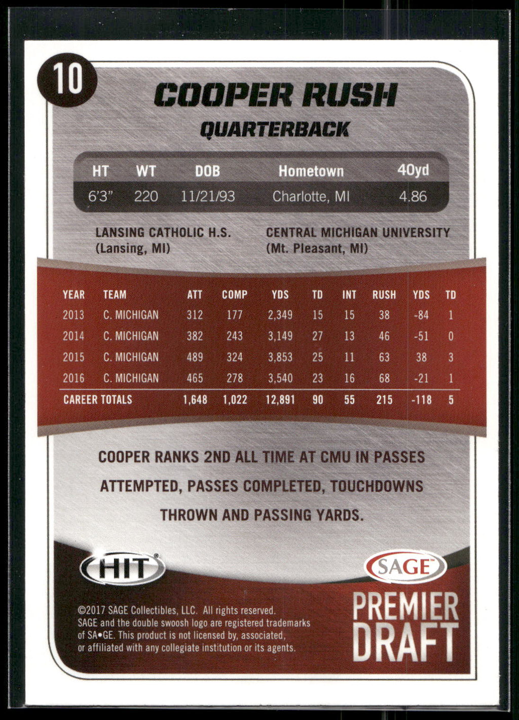 2017 SAGE HIT #10 Cooper Rush