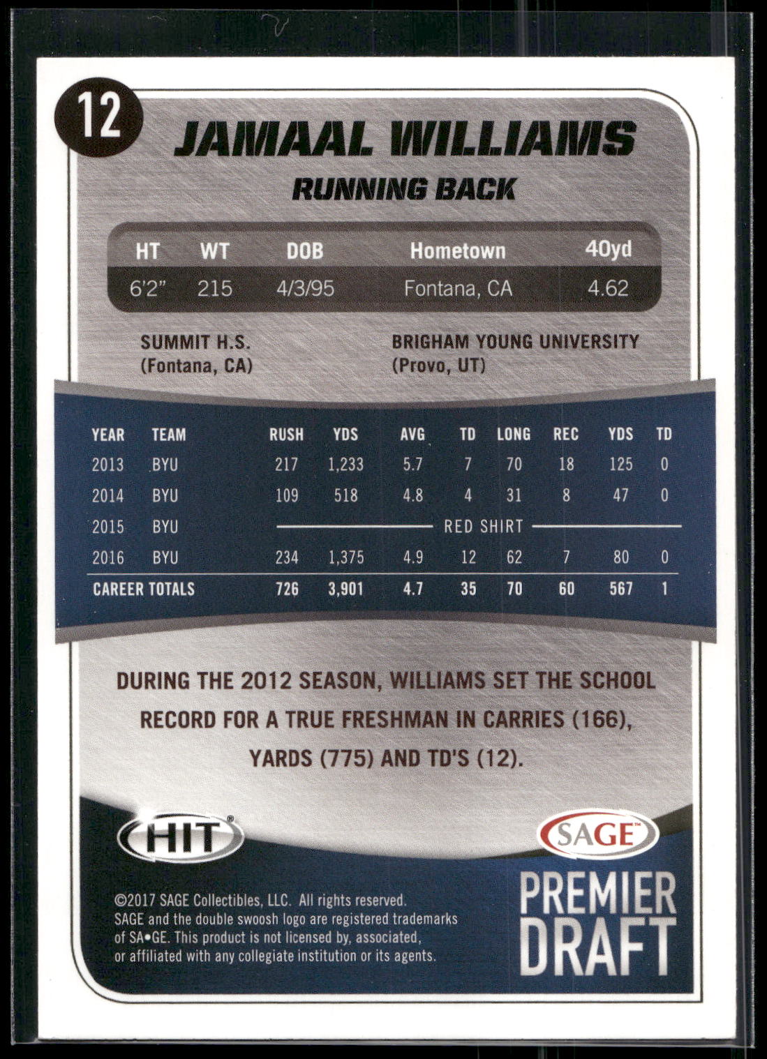 2017 SAGE HIT #12 Jamaal Williams