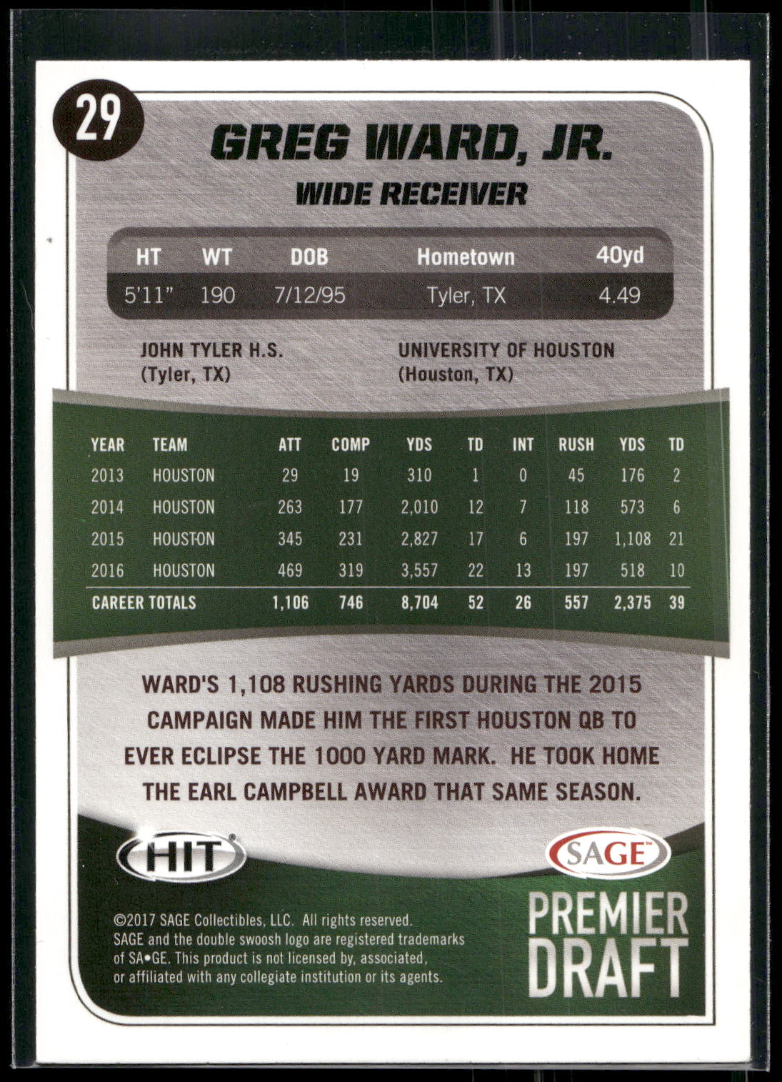 2017 SAGE HIT #29 Greg Ward, Jr.