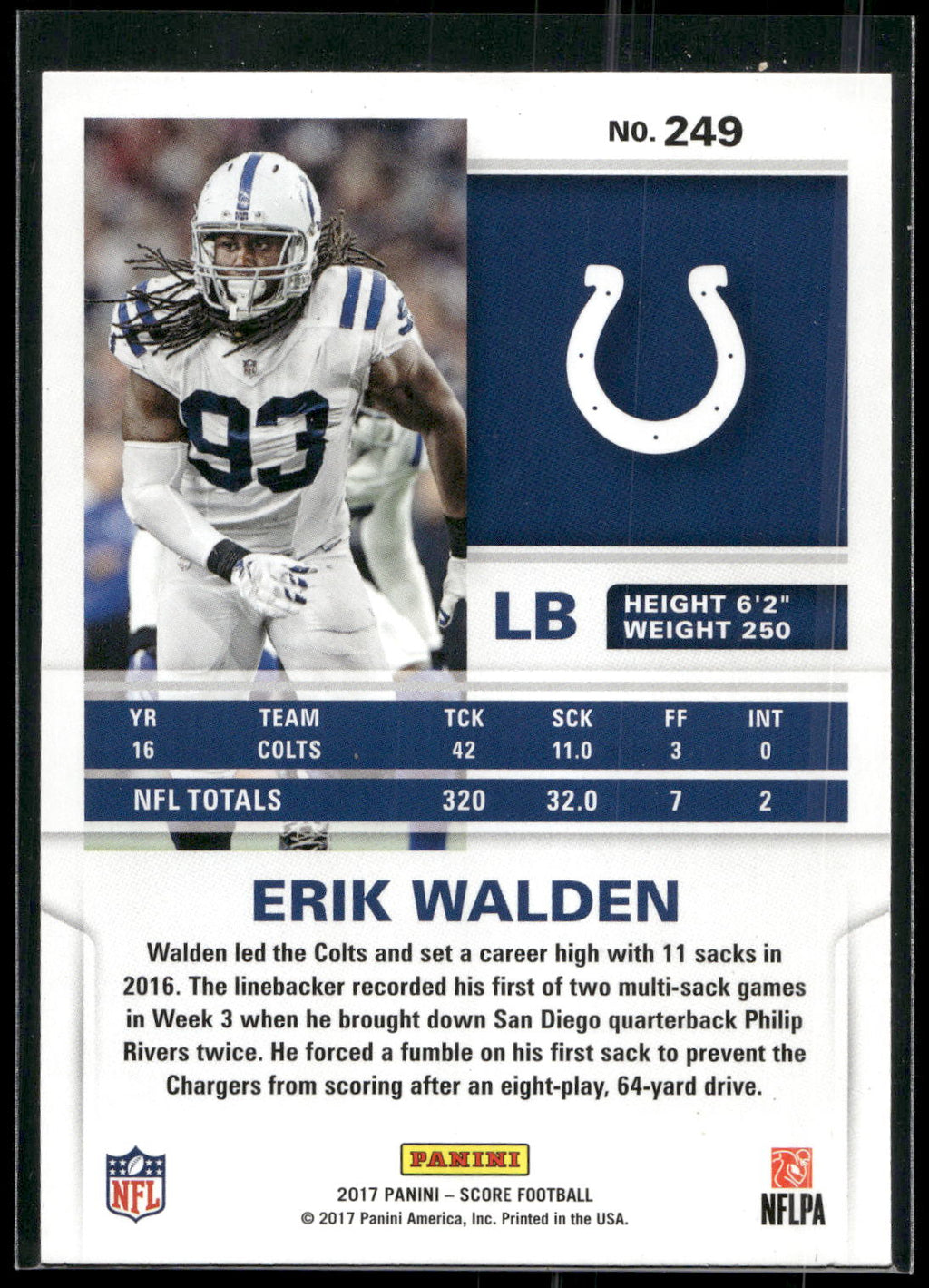 2017 Score #249 Erik Walden