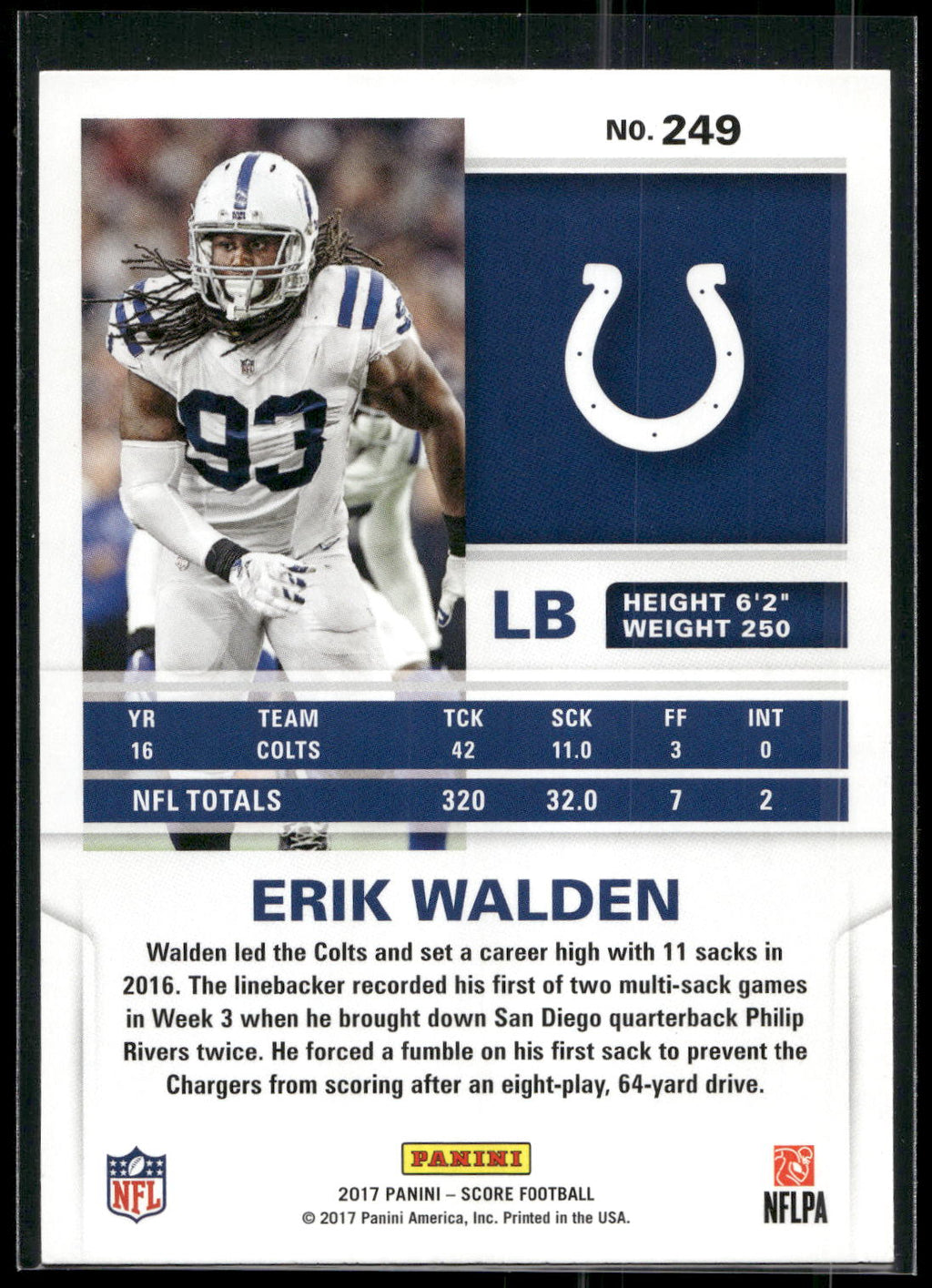 2017 Score #249 Erik Walden