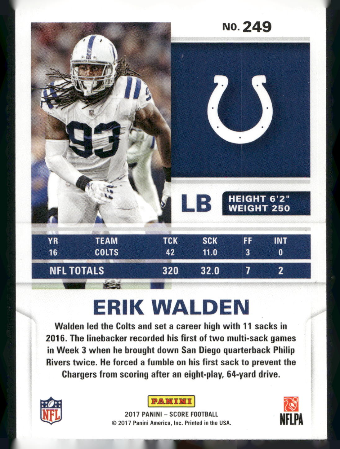 2017 Score #249 Erik Walden
