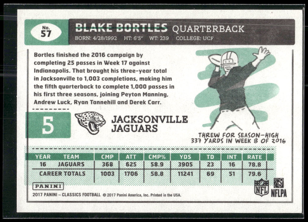 2017 Panini Classics #57 Blake Bortles