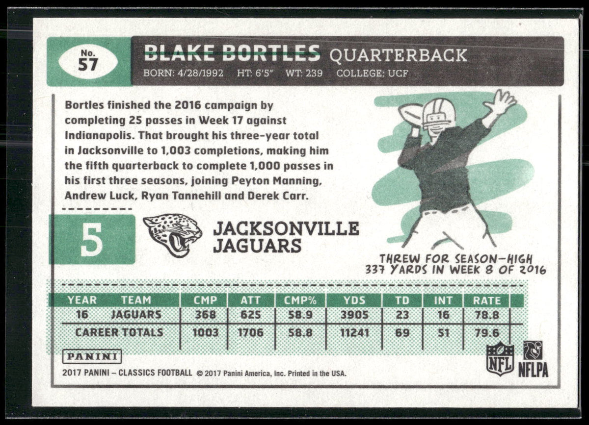 2017 Panini Classics #57 Blake Bortles