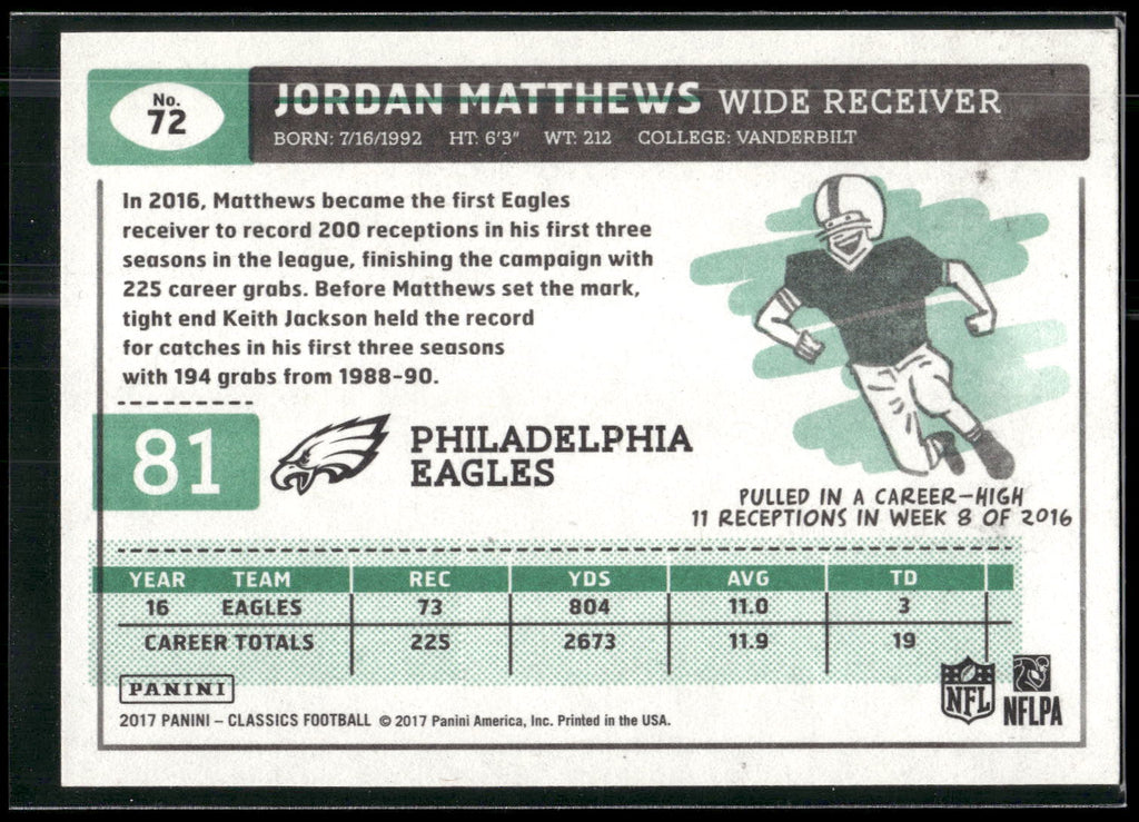 2017 Panini Classics #72 Jordan Matthews