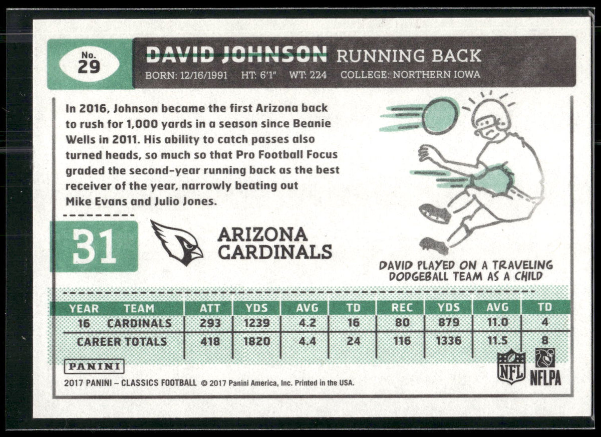 2017 Panini Classics #29 David Johnson