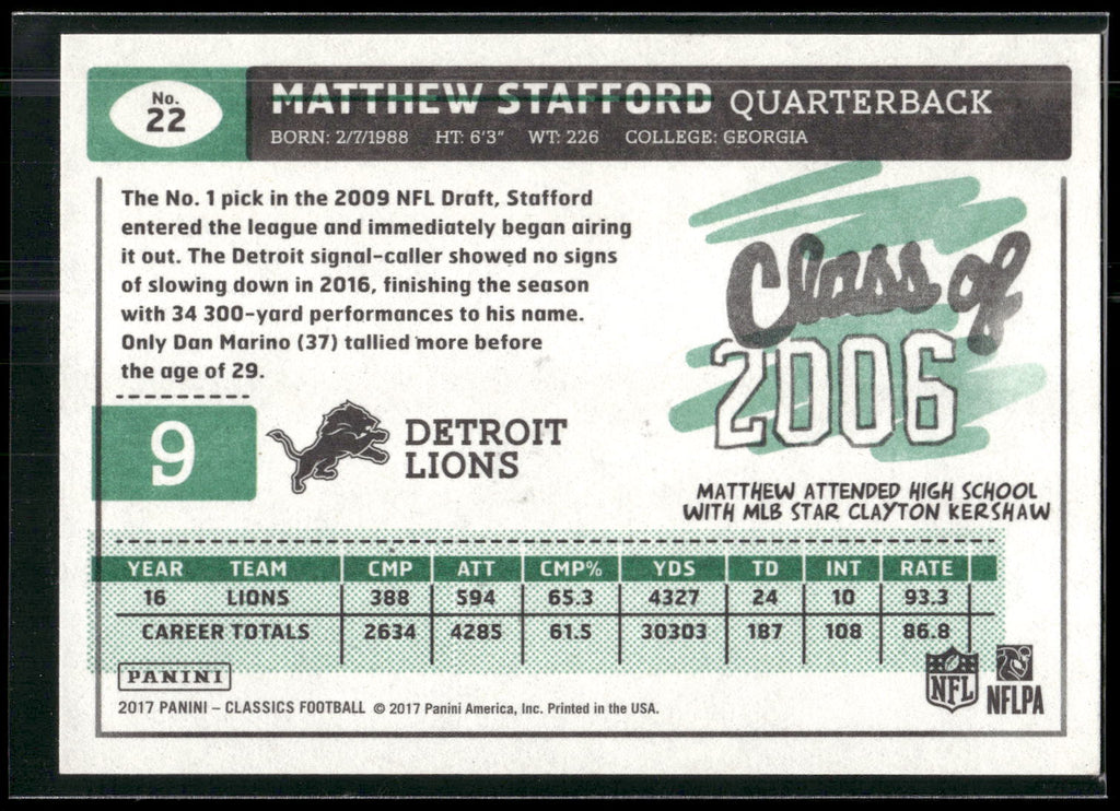 2017 Panini Classics #22 Matthew Stafford