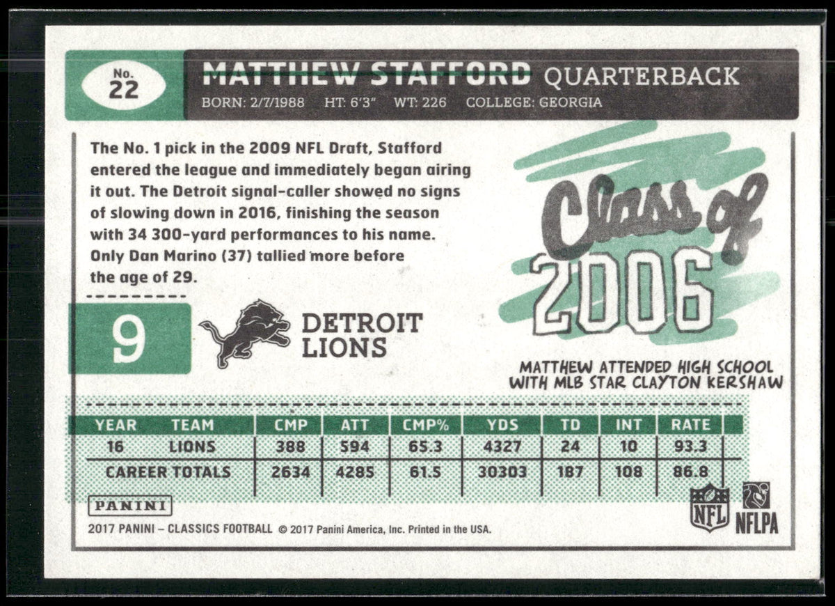 2017 Panini Classics #22 Matthew Stafford