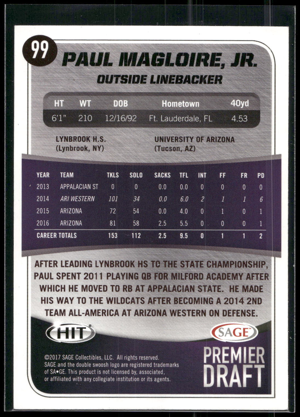 2017 SAGE HIT #99 Paul Magloire, Jr. Blue