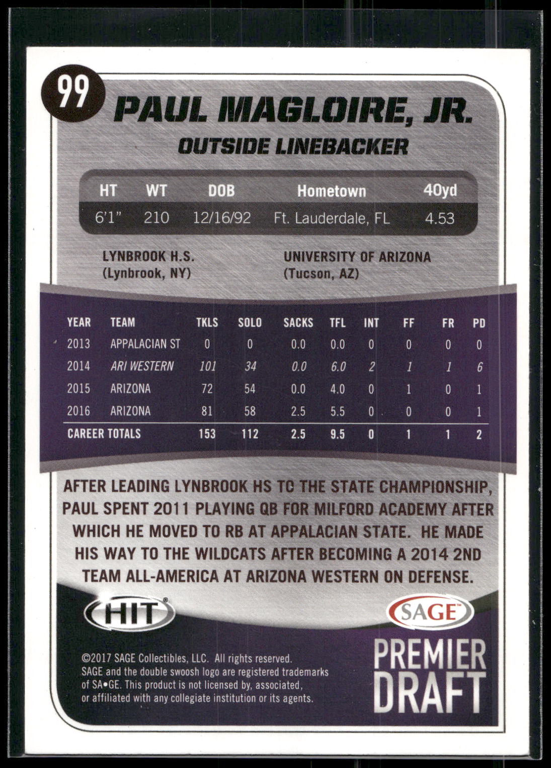 2017 SAGE HIT #99 Paul Magloire, Jr. Blue