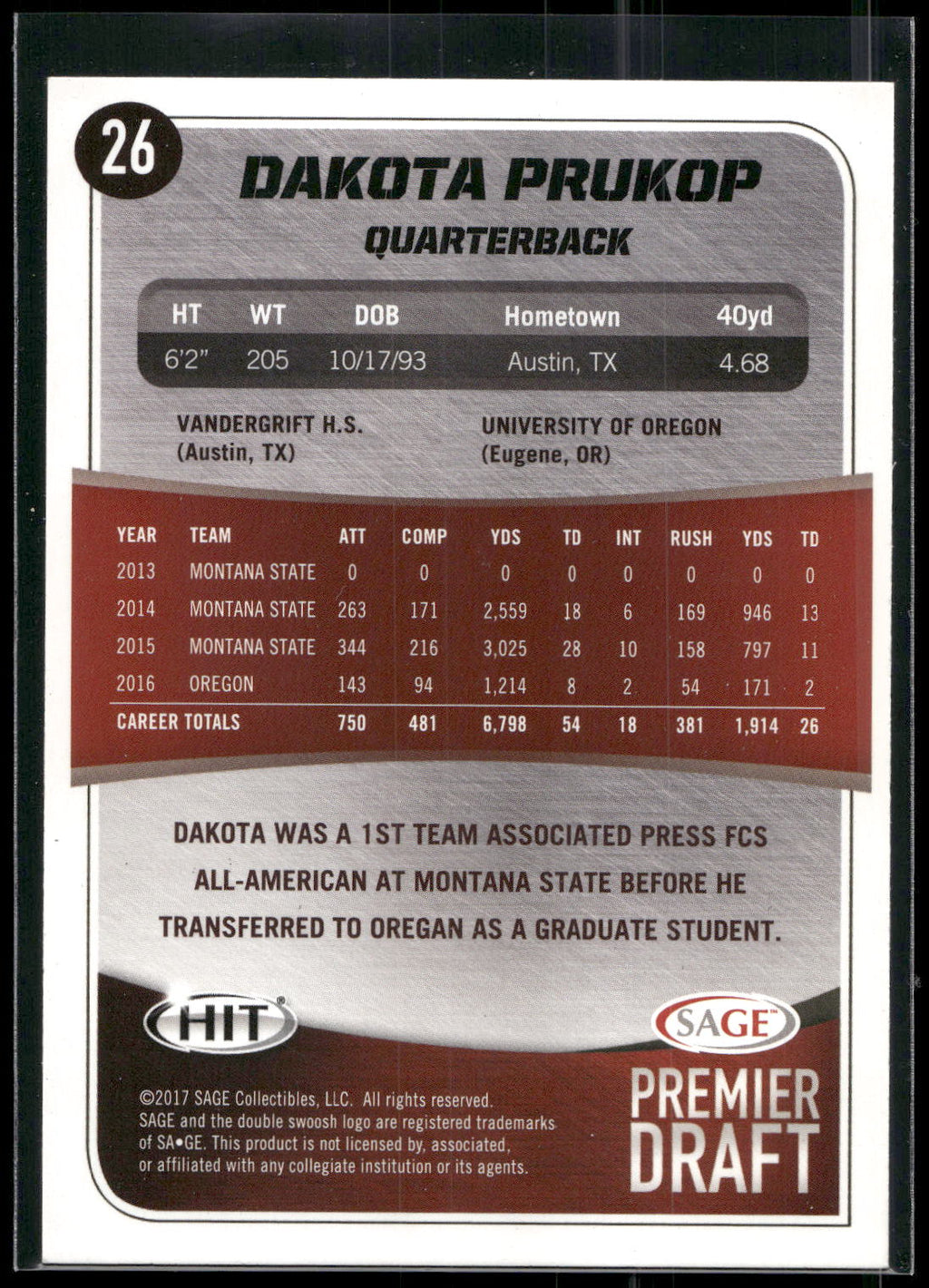 2017 SAGE HIT #26 Dakota Prukop Blue