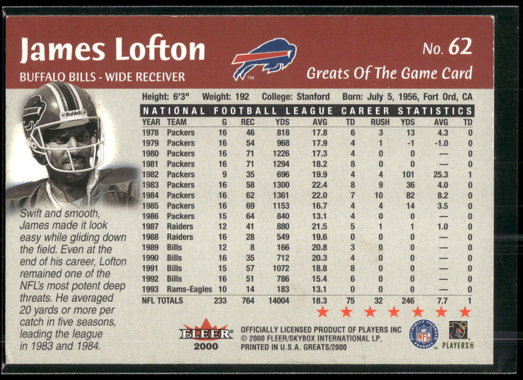 2000 Fleer Greats of the Game #62 James Lofton
