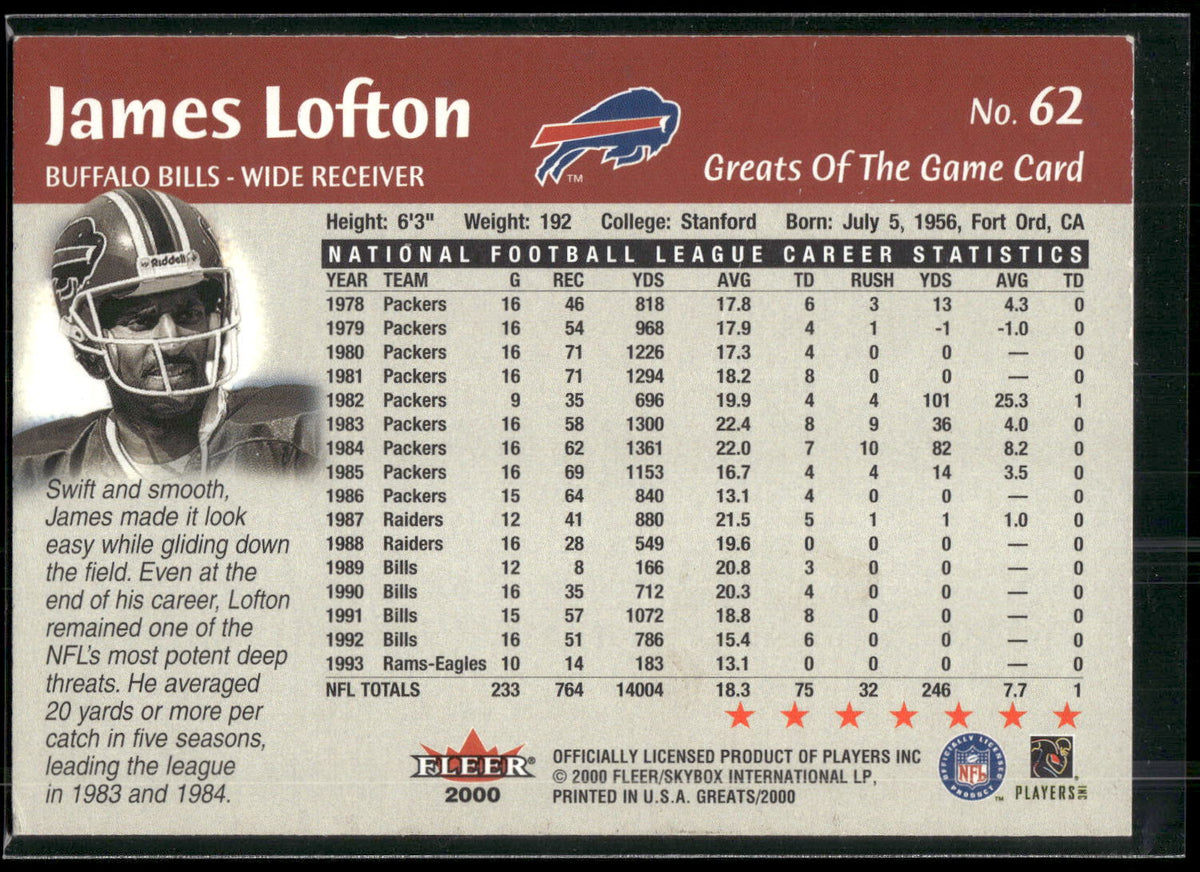 2000 Fleer Greats of the Game #62 James Lofton