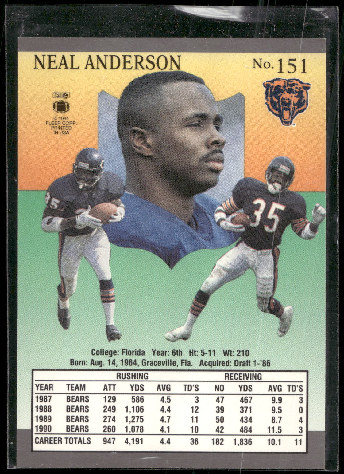 1991 Ultra #151 Neal Anderson