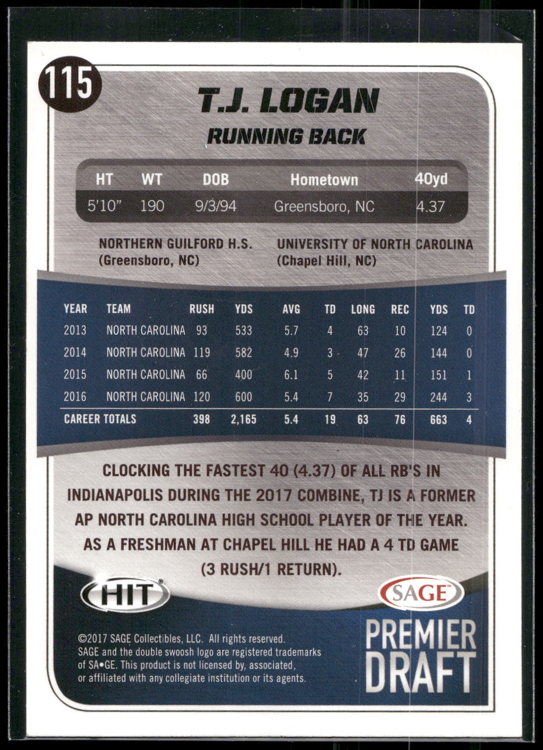 2017 SAGE HIT #115 T.J. Logan