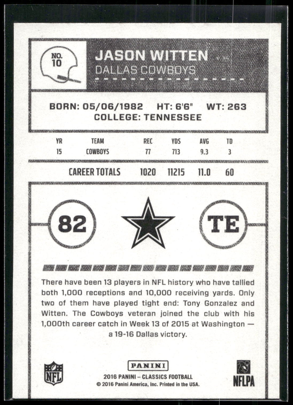 2016 Panini Classics #10 Jason Witten