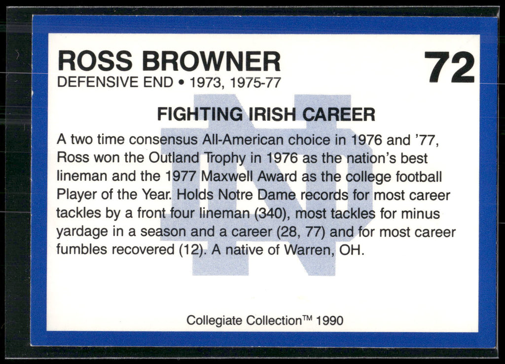 1990 Collegiate Collection Notre Dame #72 Ross Browner