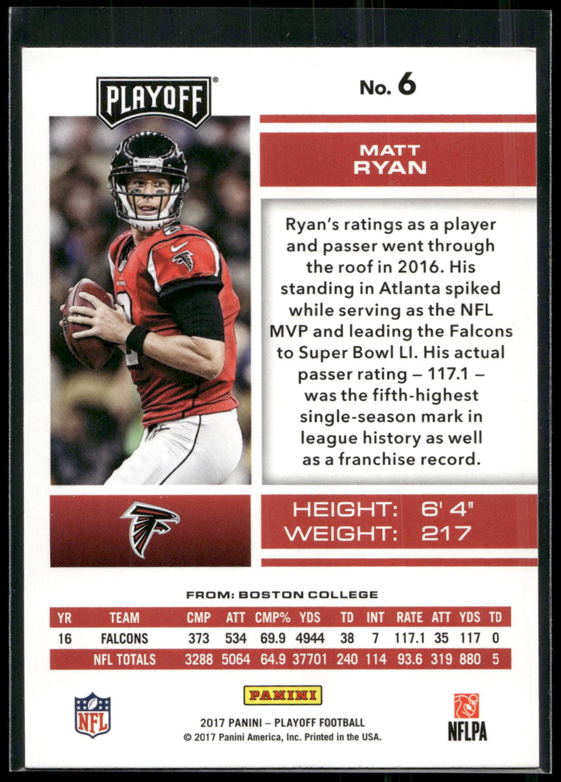 2017 Panini Playoff #6 Matt Ryan