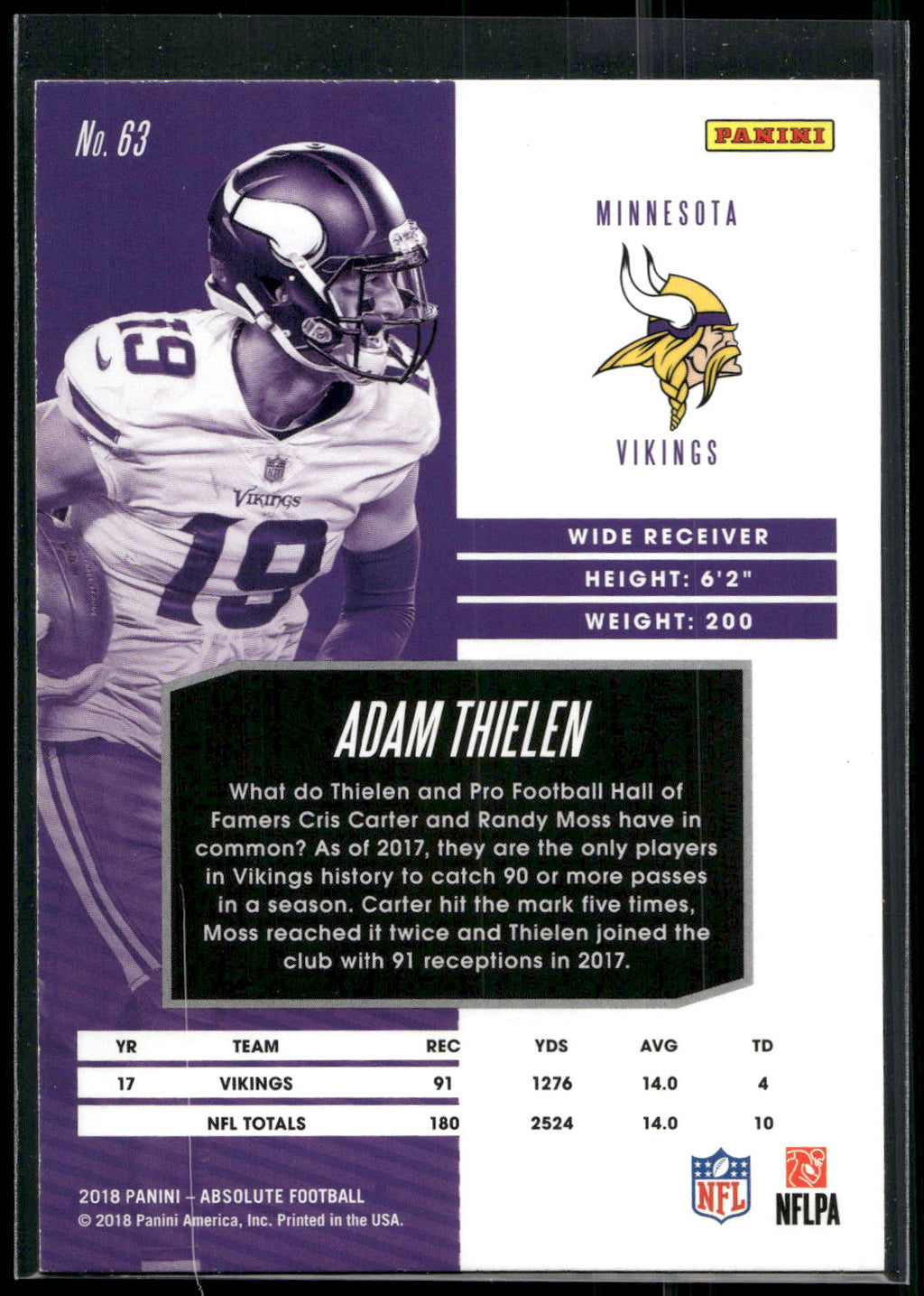 2018 Panini Absolute #63 Adam Thielen