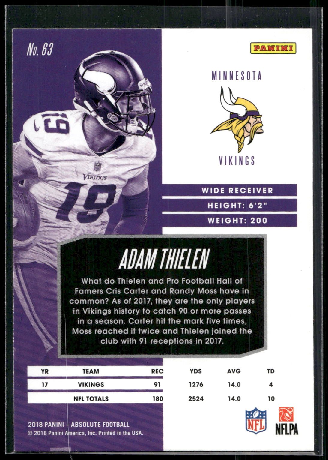 2018 Panini Absolute #63 Adam Thielen