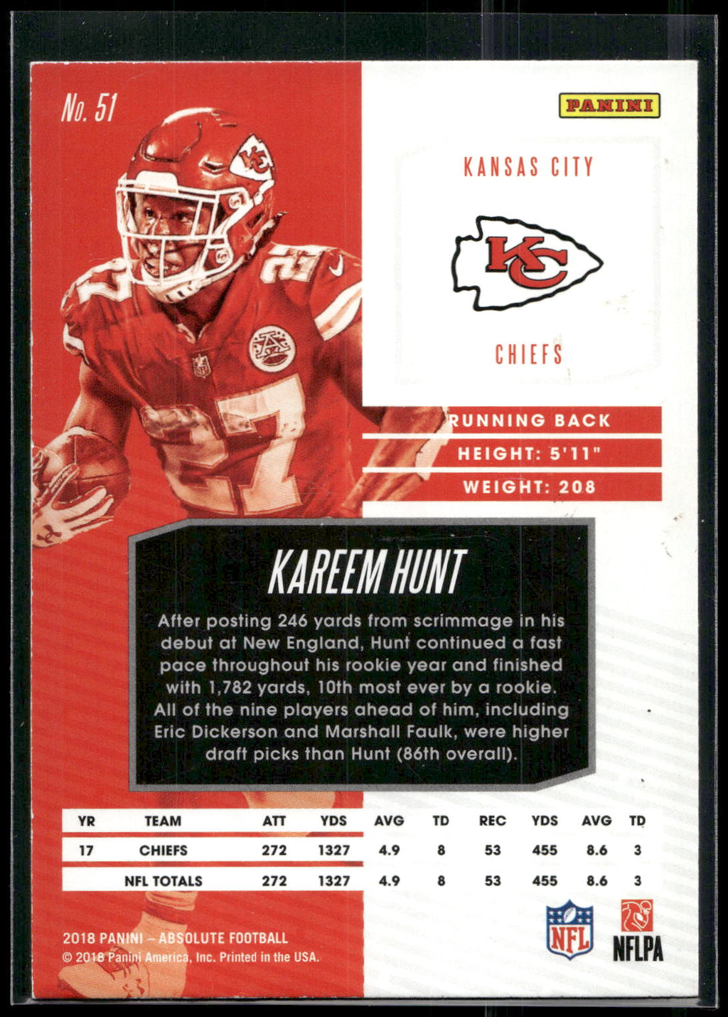 2018 Panini Absolute #51 Kareem Hunt
