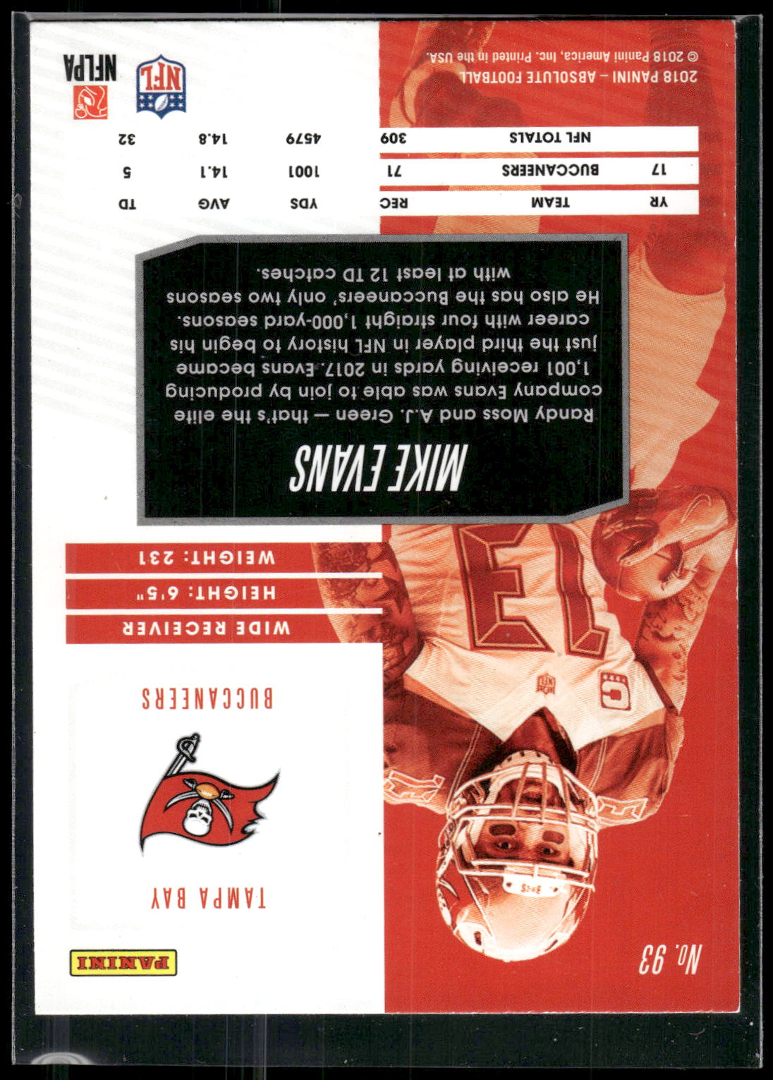 2018 Panini Absolute #93 Mike Evans