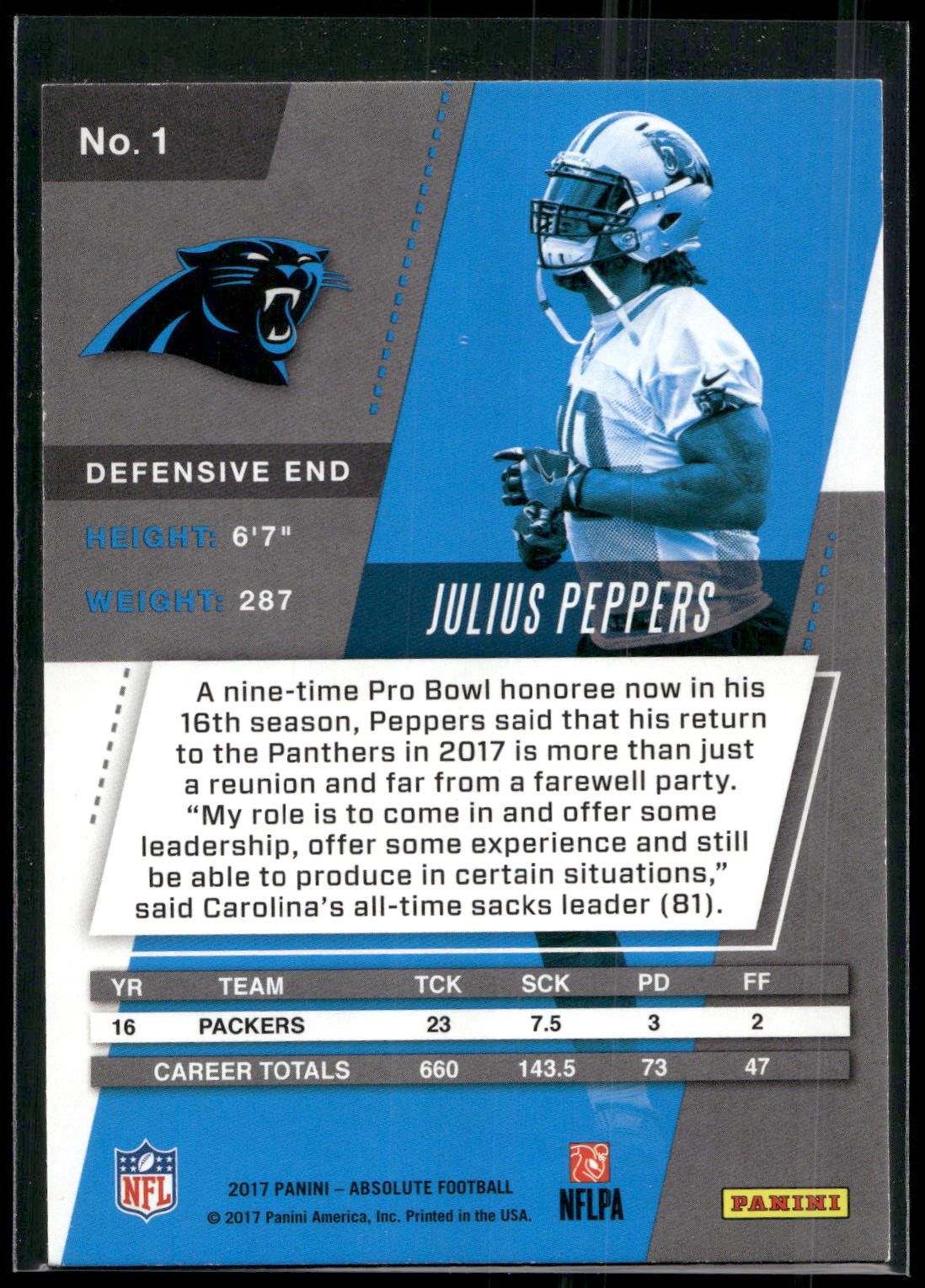 2017 Panini Absolute #1 Julius Peppers