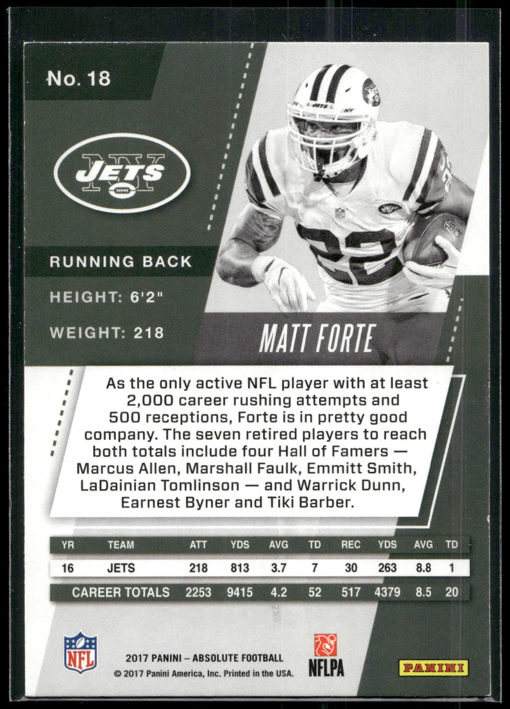 2017 Panini Absolute #18 Matt Forte