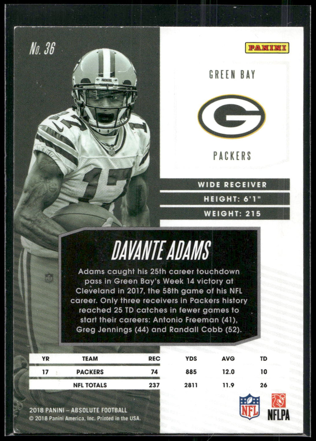 2018 Panini Absolute #36 Davante Adams