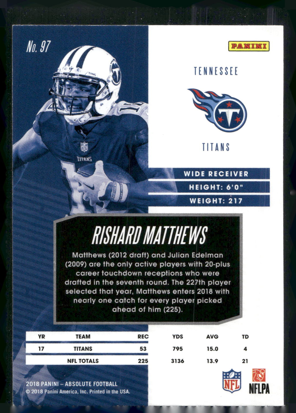 2018 Panini Absolute #97 Rishard Matthews